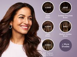 Amazon.com : Madison Reed Radiant Hair Color Kit
