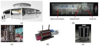 We did not find results for: Energies July 2 2021 Browse Articles