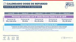 Origen, efectividad, dosis y posibles efectos secundarios para mayores de 60 años la anmat y el ministerio de salud dieron luz verde para la aplicación de la vacuna sinopharm para mayores de 60 años. D7g5yeqcaylsem