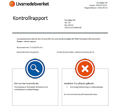 Vi ingår i scandi standard, nordens största. Kronfagel Oformogna Att Losa Avlivningsproblem