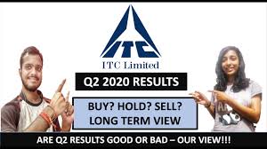 Itc Q2 Results Analysis Itc Share Latest News Share Market News Youtube