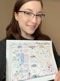 The DeBruce Foundation