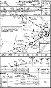 Ifr Terminal Charts For Luxembourg Ellx Jeppesen
