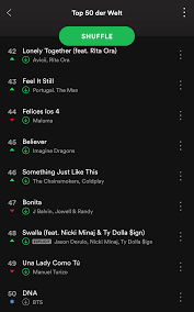 Bts Dna Entered The Spotify World Top 50 Charts As First