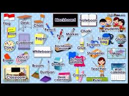 Belajar Bahasa Inggris Benda Benda Dalam Ruang Kelas Object In The Classroom Belajardirumah Youtube