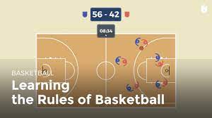 The rules of basketball are the rules and regulations that govern the play, officiating, equipment and procedures of basketball.while many of the basic rules are uniform throughout the world, variations do exist. The Basic Rules Of Basketball Basketball Youtube