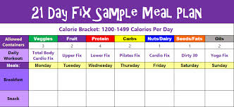 21 Day Fix Meal Plan Sample Menus For 1200 1499 1500 1799