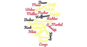Es gibt ungezählte familiennamen in den verschiedensten schreibweisen. Deutsche Nachnamen Was Bedeutet Dein Nachname Myheritage Blog