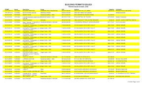 D & p custom builders, inc. Https Www Placer Ca Gov Archive Aspx Adid 729