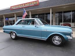 Image result for Daytona Blue 1964 Nova