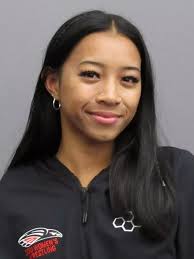 2023-24 Women's Wrestling Roster