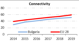 Explore more than 581 billion web pages saved over time. Https Data Consilium Europa Eu Doc Document St 10211 2019 Init En Pdf