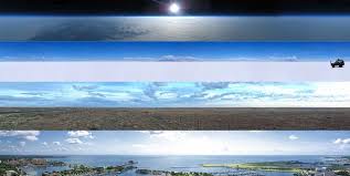Image result for flat earth horizon