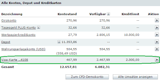Commerzbank inlandsbanken holding gmbh entered into a letter of intent to acquire remaining 9.71% stake in comdirect bank ag (xtra:com) for approximately €170 million on march 16, 2020. Comdirect Credit Card And Its Use Abroad How To Save Money