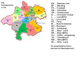 Fuhrerscheinrecht