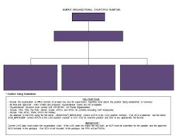 40 organizational chart templates word excel powerpoint