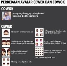 Meme lucu buat komen media sosial terbaru dengan gambar lucu dan kata kata yang gokil, yuk kita perang gambar komentar meme lucu. Meme Lucu Indonesia On Twitter Perbedaan Avatar Cowok Dan Cewek Hashtag Meme Link Http T Co Fvmxphdmzs Http T Co 8f2bkh7j5x