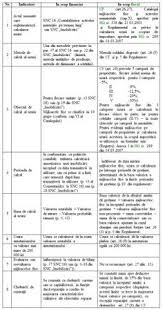 Posibilitatile sunt nelimitate, iar avantajul este ca poti accesa fonduri. 19 Idei De Afaceri Ideas Idei De Afaceri Idei Citate Despre Bani