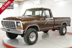 Image result for Brown 1978 Fleet