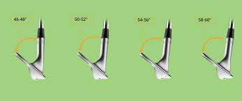 What is the degree of a sand wedge? 52 Degree Wedge Distance What Is The Best Golf Wedge Loft