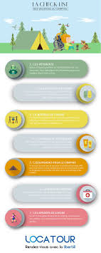 Sejour Pas Cher En Famille Infographic Pie Chart Camping