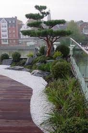 Pin Von Vandervalle Auf Jardin Japanischer Garten Garten Gartengestaltung