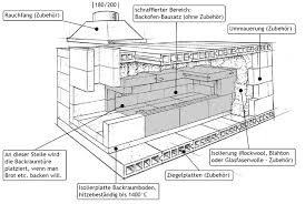 Holzbackofen Bausatz Zum Selber Bauen