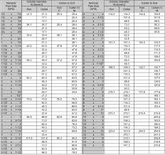 Pipe Tee Equal Tee Reducing Tee Unequal Tee Manufacturer