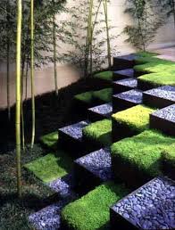 Modern Garden Ideas Modern Landscaping Landscape Design Modern Garden