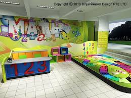 Pin By Tiffany Newman On Classroom Lesson Resources Classroom Decor Classroom Walls Classroom Decorations