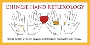 Chinese Hand Reflexology Points Here Are Some Handy Points