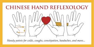 Chinese Hand Reflexology Points Here Are Some Handy Points