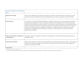 The ministry of international trade and industry (miti) has released the full list of companies considered as essential services that can operate for the next two weeks of movement control order (mco) starting midnight today. Breaking Updated Full List Of Essential Services Visitnewross
