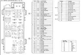 I've owned this since new purchase in 2001 and had to i was changing the oil on my 2001 mazda b3000. 2002 Mazda B3000 Fuse Box Diagram Wiring Diagram Export Bear Dilemma Bear Dilemma Congressosifo2018 It