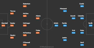 Tomas kalas, ondrej celustka and tomas soucek all came through the. U3gzfgyd3kcxtm
