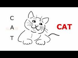 Easy Cat Drawing For Kids With Alphabets Spelling Pronunciation Draw Cat For Kids Coloring Pages Youtube