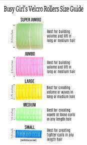 Velcro rollers are made from sturdy and smooth plastic and have velcro pads attached to them for grip. Busy Girl S Velcro Rollers Size Guide Terrific Tresses