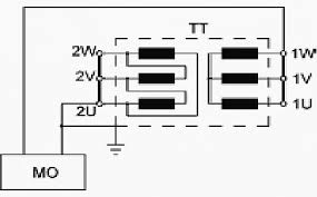 About us gts(m) provides electrical testing and commissioning services up to 275kv in malaysia and south east asia region. Transformer Pre Commissioning Tests And After Receipt Checks You Must Perform Eep