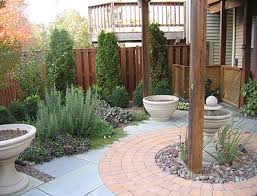 Great outdoor gibt es bei ebay! Pin On Proud Home Landscape