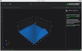 Wpf 3d Chart Uniform Column Chart Fast Native Chart