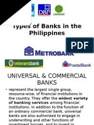By landbank of the philippines for the eventual establishment of a financial institution for. Types Of Banks In The Philippines Savings And Loan Association Banks