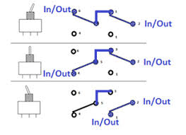 12v 6 pin rocker switch wiring diagram source: Wiring A Dpdt Switch To Act Like A Sp3t Faqs Engineering And Component Solution Forum Techforum Digi Key