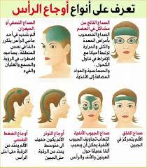 اماكن الصداع في الراس بالصور
