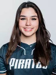 2024 Softball Roster