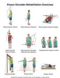 Pin On Massage Exercise