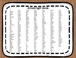 (1) dolch 220 (2) fry 100 (3) american. Free Printable Sight Words List