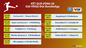 Liên đoàn bóng đá châu âu (uefa) mới đây đã quyết định tạm dừng tiến trình pháp lý đối với real madrid, juventus và barcelona liên quan tới dự xuất bản: Káº¿t Quáº£ Bong Ä'a Ä'á»©c Bundesliga Hom Nay 28 5 Leipzig 2 2 Hertha Berlin Dusseldoft 2 1 Schalke 04