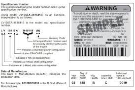 Tecumseh Engine Model Number And Spec Number Locator