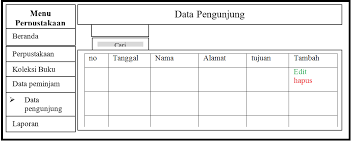 We did not find results for: Https Media Neliti Com Media Publications 173209 Id Sistem Informasi Perpustakaan Terpusat P Pdf
