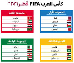 أنهى المنتخب القطري لكرة الطاولة مشاركته في منافسات البطولة العربية المجمعة المقامة حاليا في الأردن بإنجاز رائع بعد الحصول على 19 ميدالية ملونة في منافسات الفرق والفردي والزوجي، منها 4 ميداليات ذهبية ليحتل المركز. ØªÙˆÙ‚Ø¹Ø§Øª Ø¨Ø·ÙˆÙ„Ø© ÙƒØ£Ø³ Ø§Ù„Ø¹Ø±Ø¨ 2021 5 Ù…Ù†ØªØ®Ø¨Ø§Øª Ø¹Ø±Ø¨ÙŠØ© Ù…Ø±Ø´Ø­Ø© Ù„ÙÙˆØ² ÙƒØ£Ø³ Ø§Ù„Ø¹Ø±Ø¨